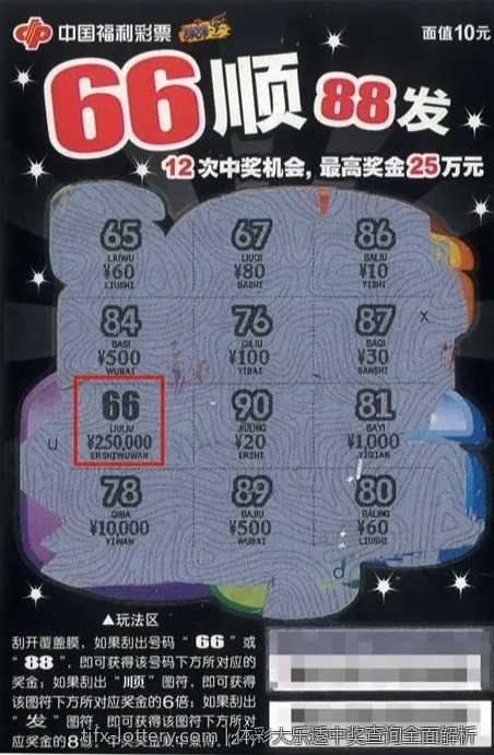 体彩大乐透中奖查询全面解析